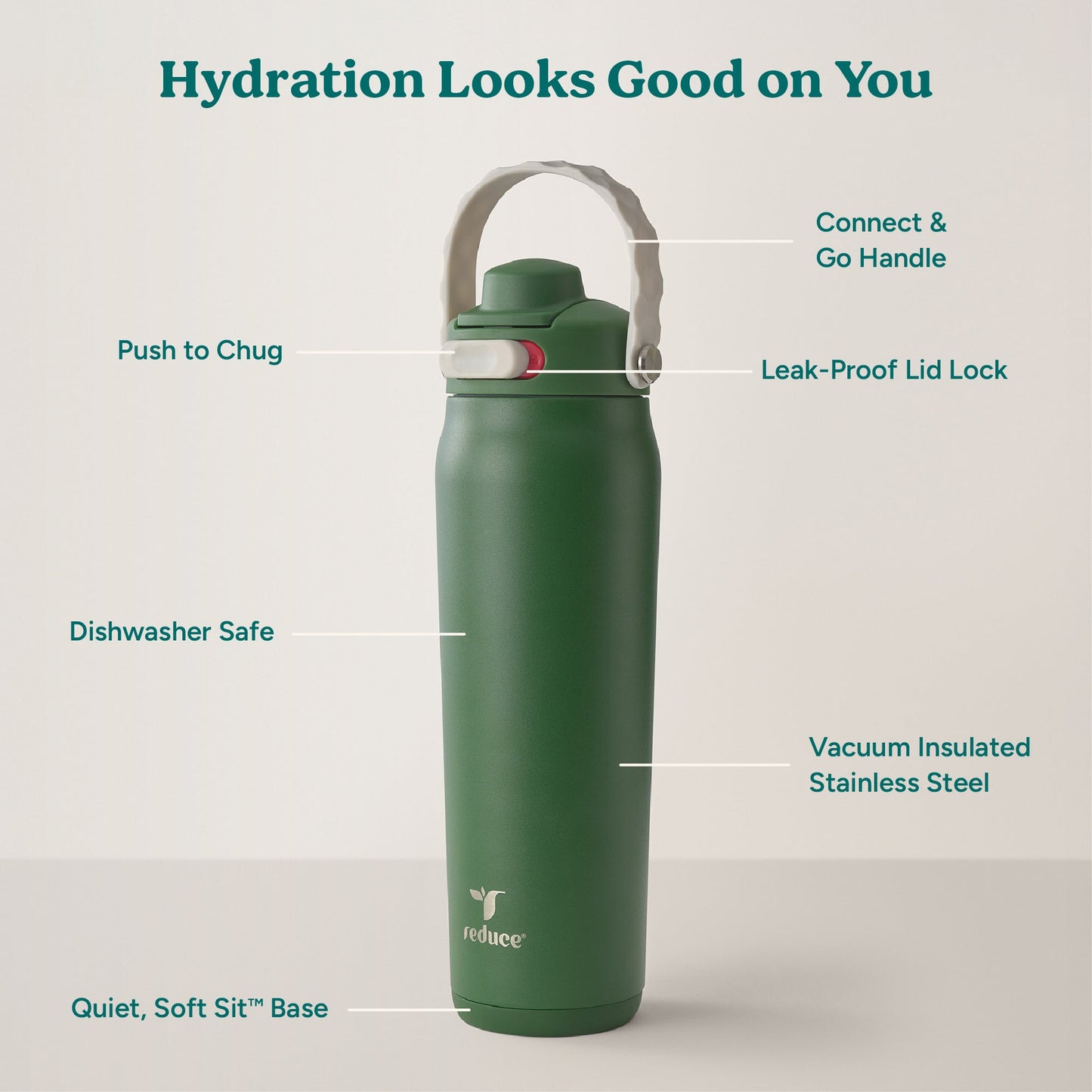 aura-26-oz-e2 Aura_26oz_FairwayGreen_PDP_Infographic_2-10.jpg