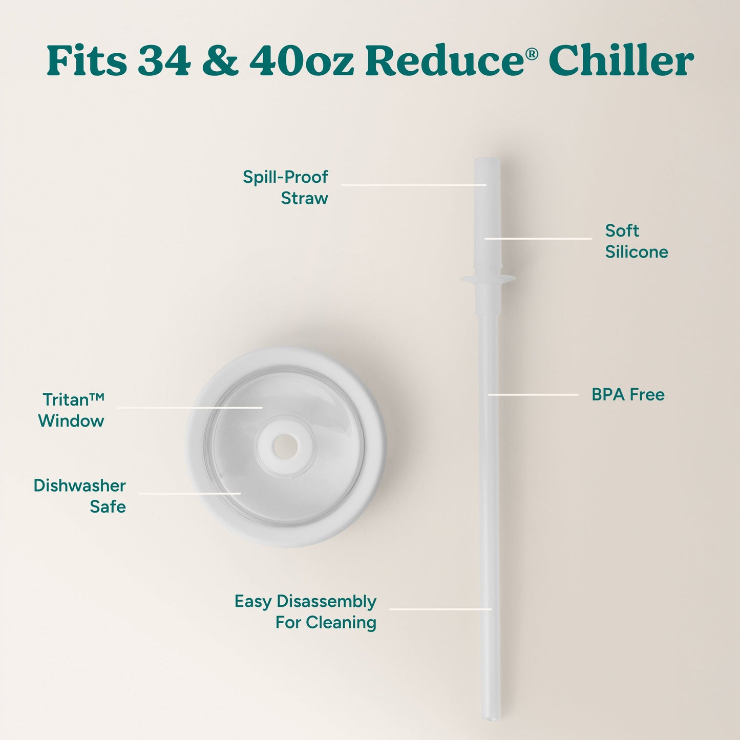chiller-large-lid-and-straw-set-g6 ChillerLid_40oz_Replacement-3_Clear.jpg