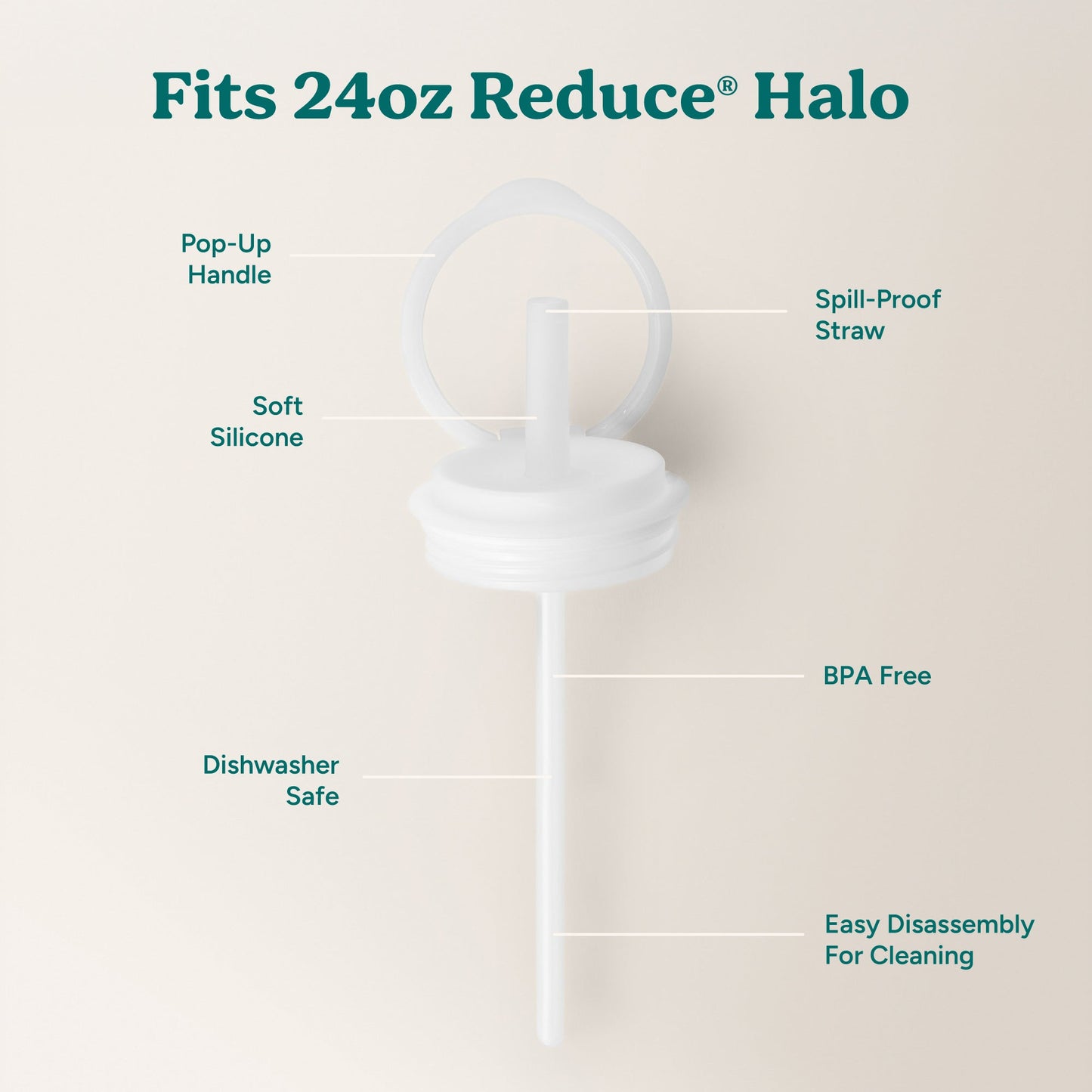 halo-medium-lid-and-straw-set-f3 HaloLid_24oz_Replacement-3_5a491c1e-16a1-4137-99f0-c960a4a77ab9_White.jpg