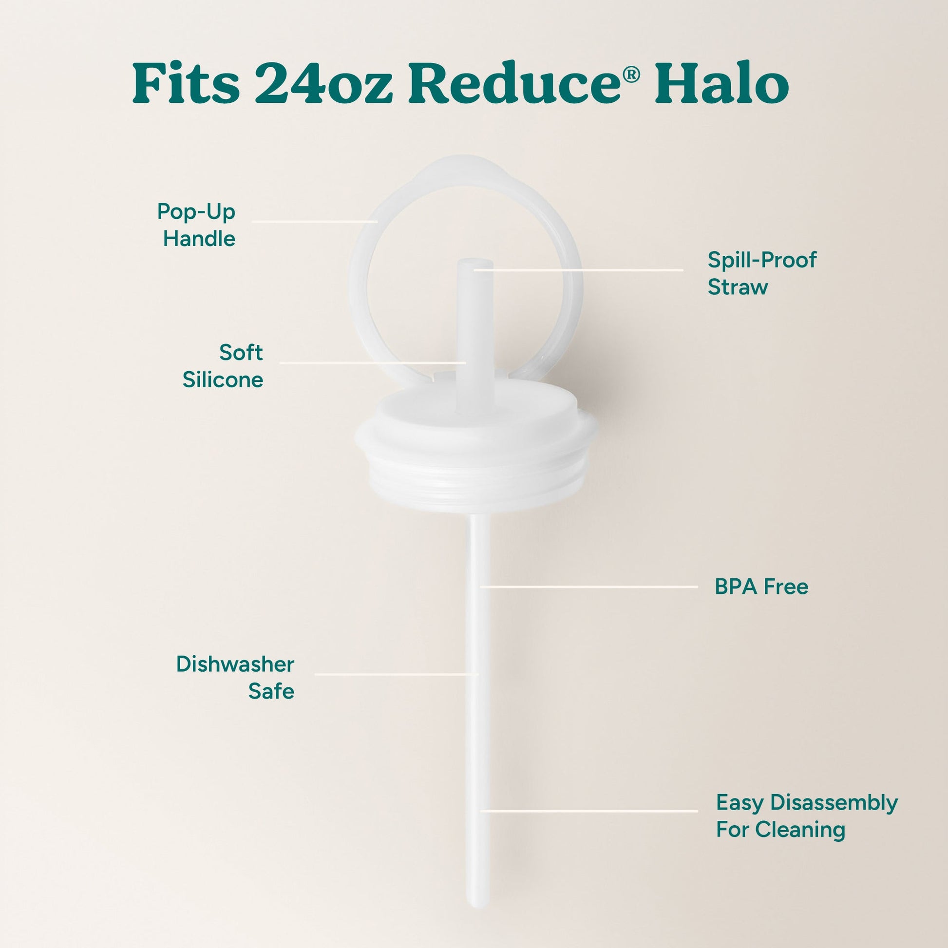 halo-medium-lid-and-straw-set-f3 HaloLid_24oz_Replacement-3_5a491c1e-16a1-4137-99f0-c960a4a77ab9_White.jpg